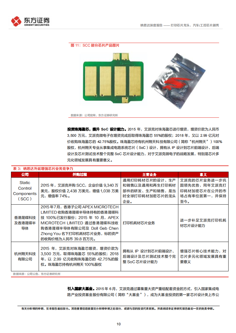 纳思达研究报告：打印芯片龙头，汽车工控芯片新秀,纳思达,半导体,纳思达,半导体,第10张