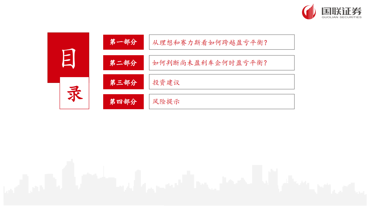 汽车行业专题报告：新势力如何跨越盈亏平衡点？,汽车,新势力,汽车,新势力,第2张