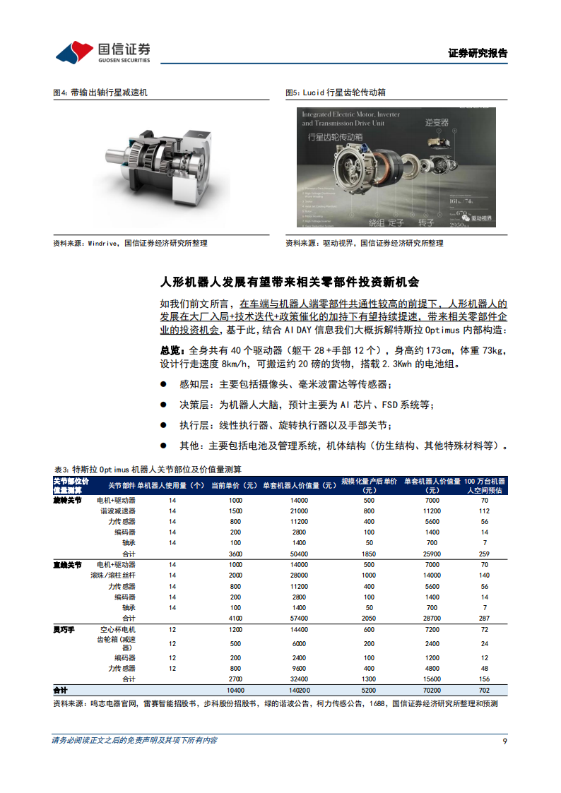 人形机器人减速器行业研究：国产品牌有望迎来产业升级机遇,人形机器人,减速器,人形机器人,减速器,第9张