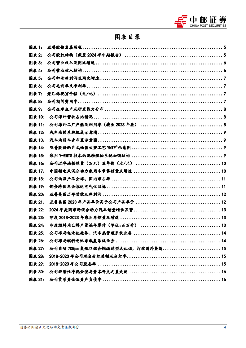 亚普股份研究报告：汽车零部件出海先行者，持续高分红兼具成长潜力,亚普股份,汽车,零部件,出海,亚普股份,汽车,零部件,出海,第4张