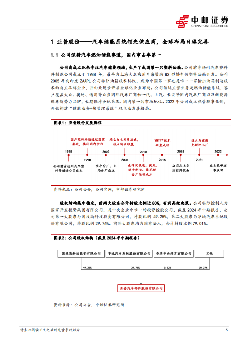 亚普股份研究报告：汽车零部件出海先行者，持续高分红兼具成长潜力,亚普股份,汽车,零部件,出海,亚普股份,汽车,零部件,出海,第5张