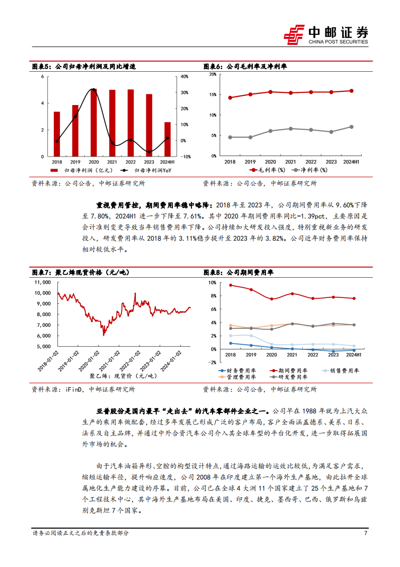 亚普股份研究报告：汽车零部件出海先行者，持续高分红兼具成长潜力,亚普股份,汽车,零部件,出海,亚普股份,汽车,零部件,出海,第7张