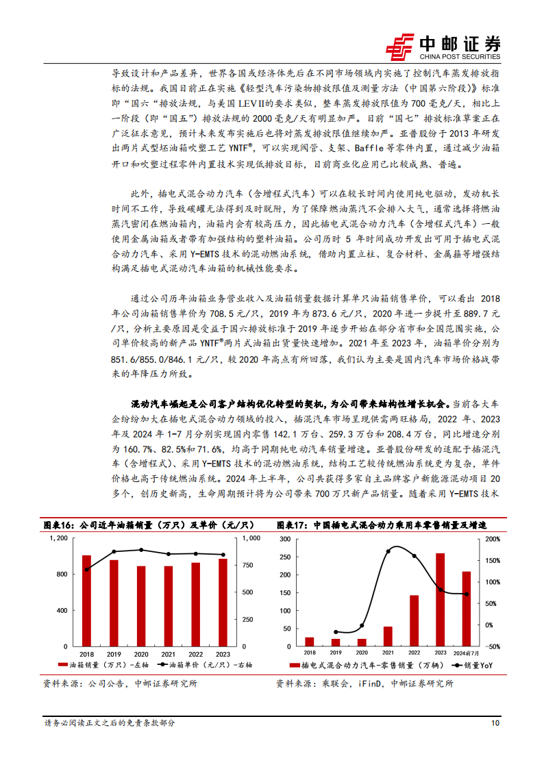 亚普股份研究报告：汽车零部件出海先行者，持续高分红兼具成长潜力,亚普股份,汽车,零部件,出海,亚普股份,汽车,零部件,出海,第10张