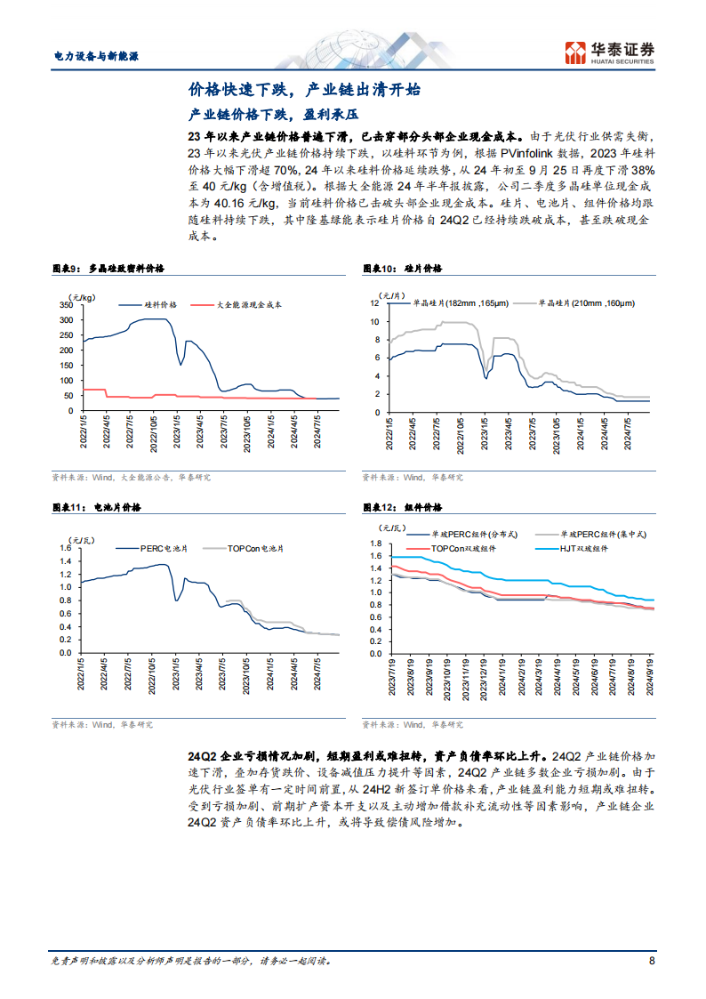 光伏行业全球巡礼中国篇：供需失衡，何时出清,光伏,新能源,光伏,新能源,第8张