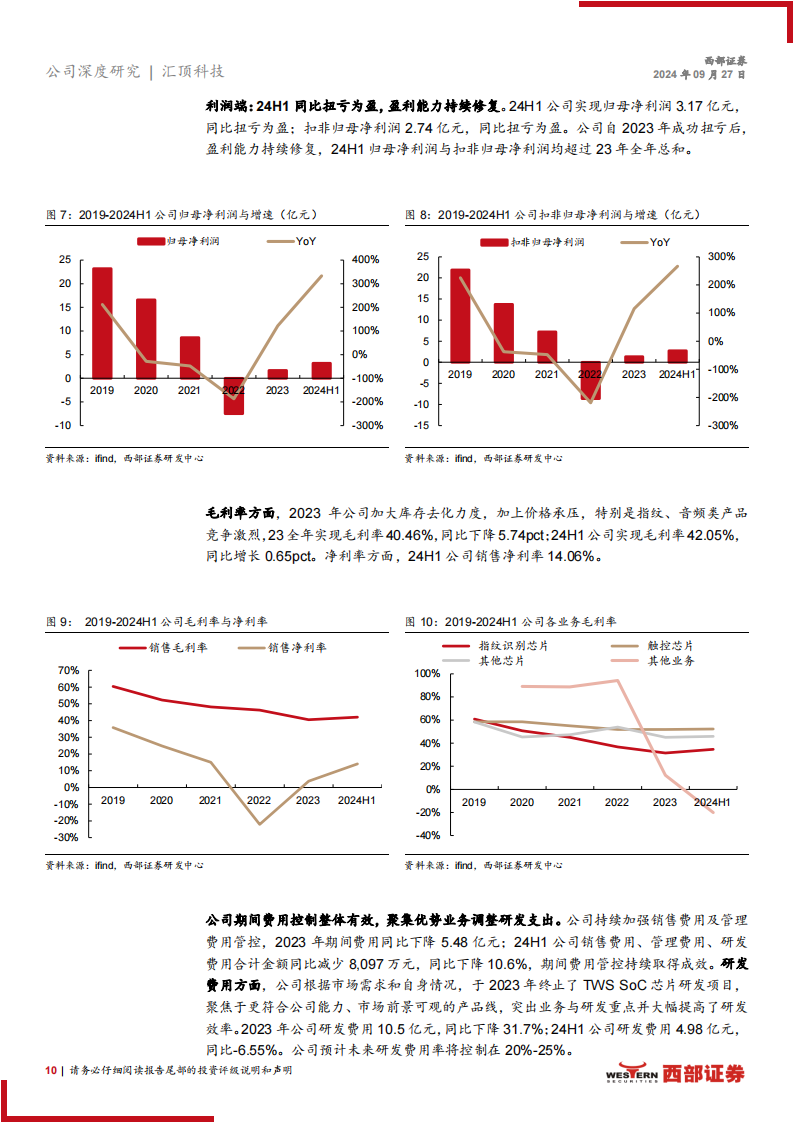 汇顶科技研究报告：多元布局汇通四海，指纹触控顶立新峰,汇顶科技,指纹触控,汽车,芯片,汇顶科技,指纹触控,汽车,芯片,第10张