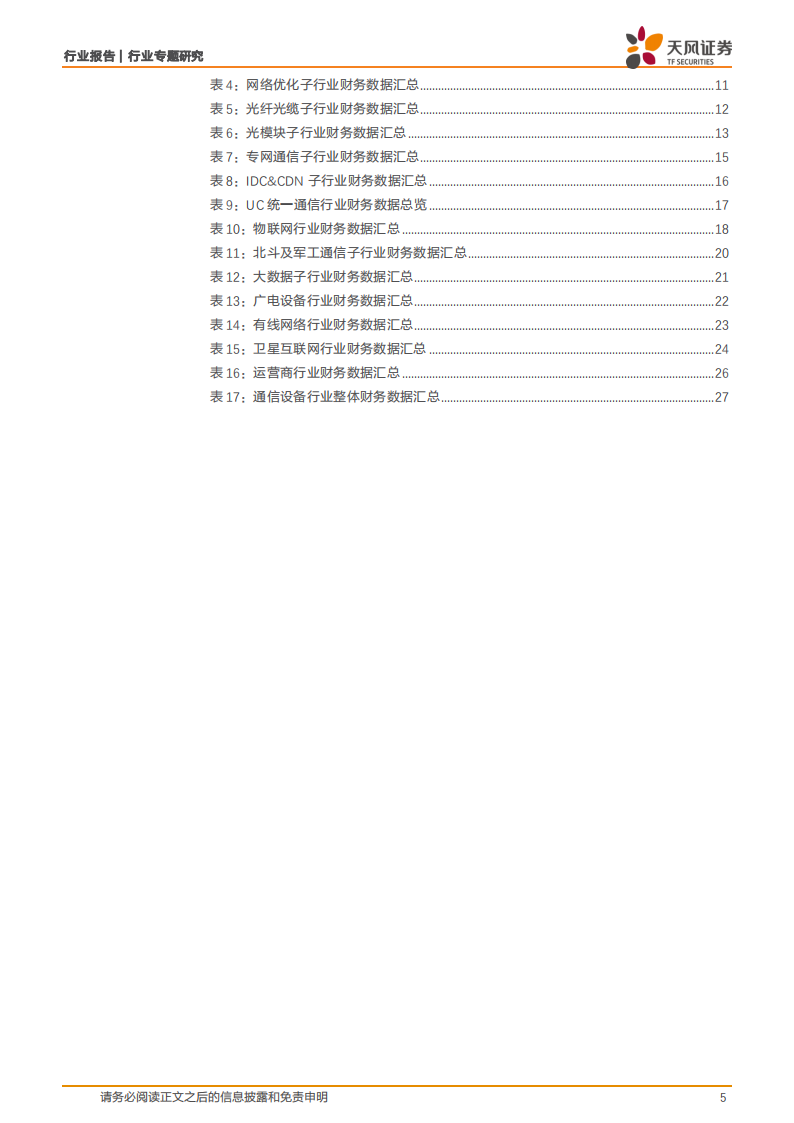 通信行业专题研究：AI新动能拉动行业23Q4反转后逐个季度加速增长,通信,AI,通信,AI,第5张