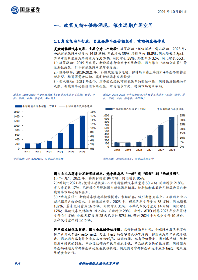 机器人行业专题报告：车端工艺延展，机器人产业链共振,机器人,产业链,机器人,产业链,第4张