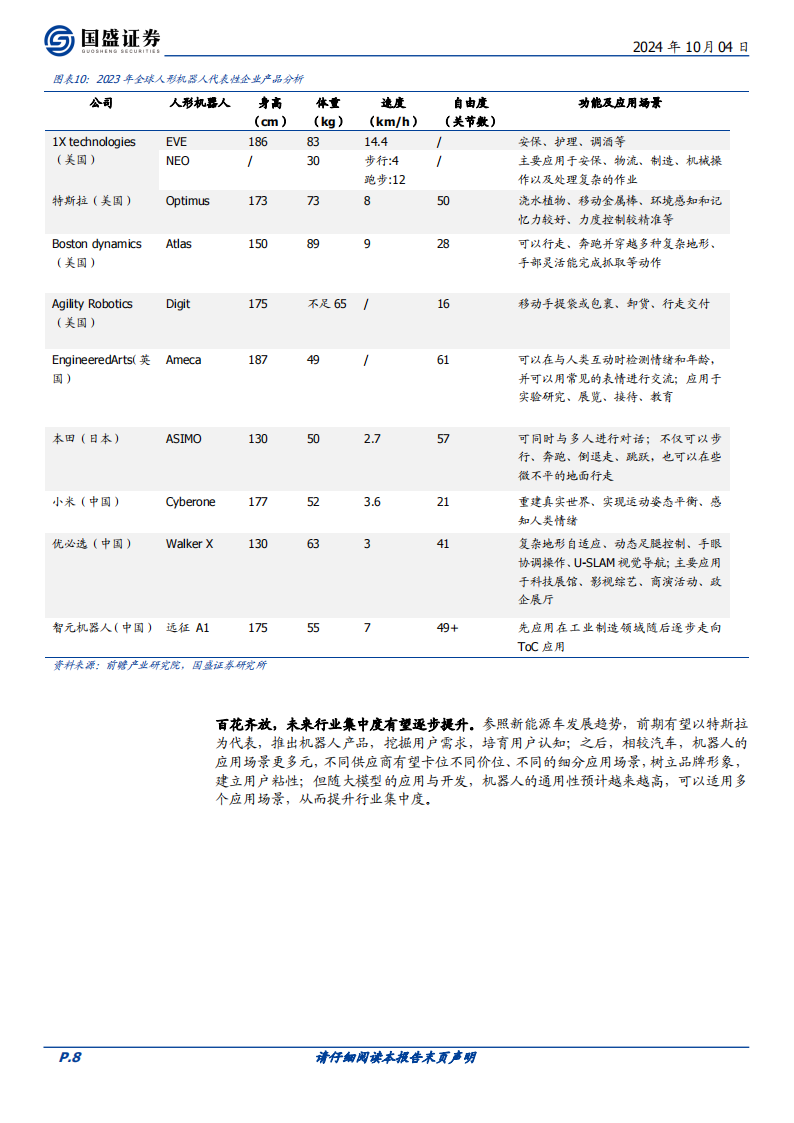 机器人行业专题报告：车端工艺延展，机器人产业链共振,机器人,产业链,机器人,产业链,第8张