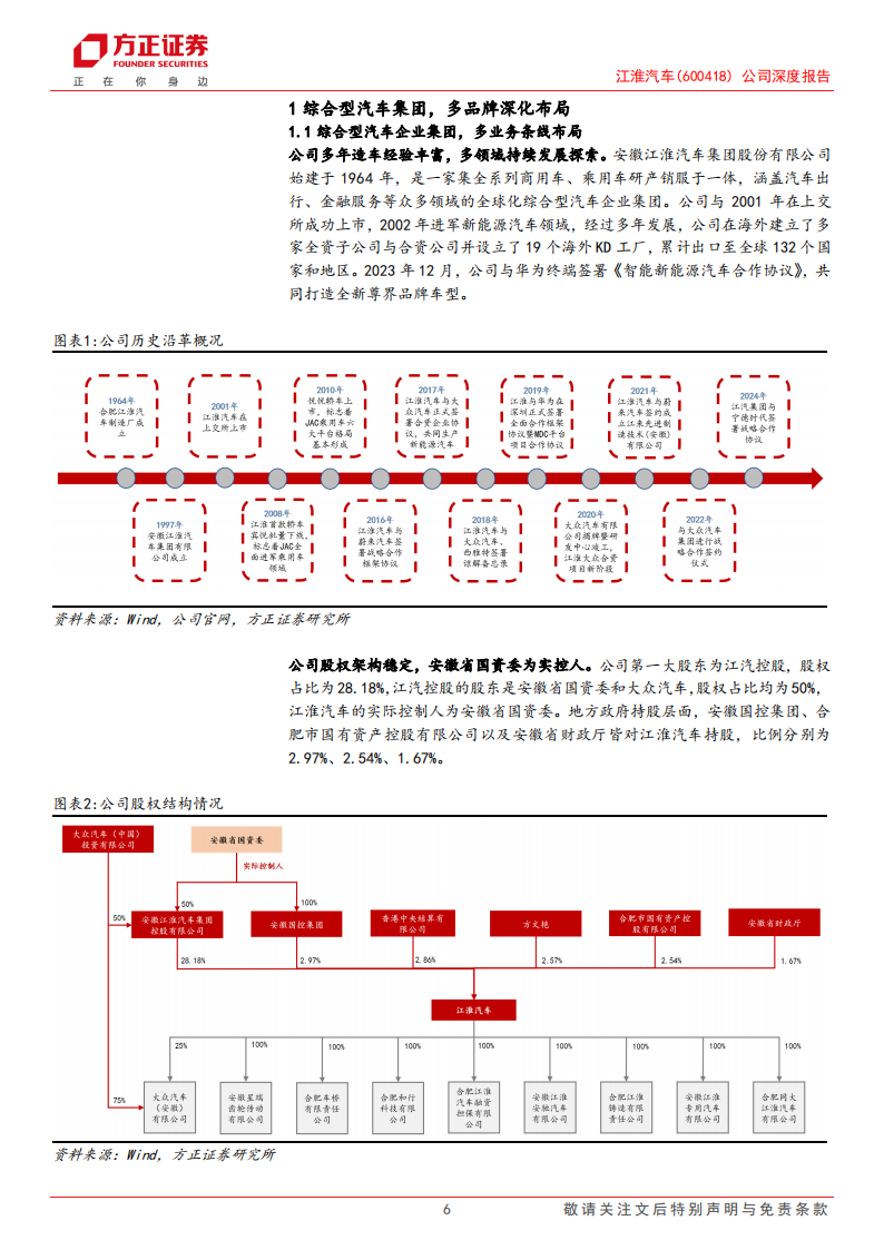 江淮汽车研究报告：商乘并举多面发展，尊界品牌再塑江淮,江淮汽车,商用车,乘用车,江淮汽车,商用车,乘用车,第6张