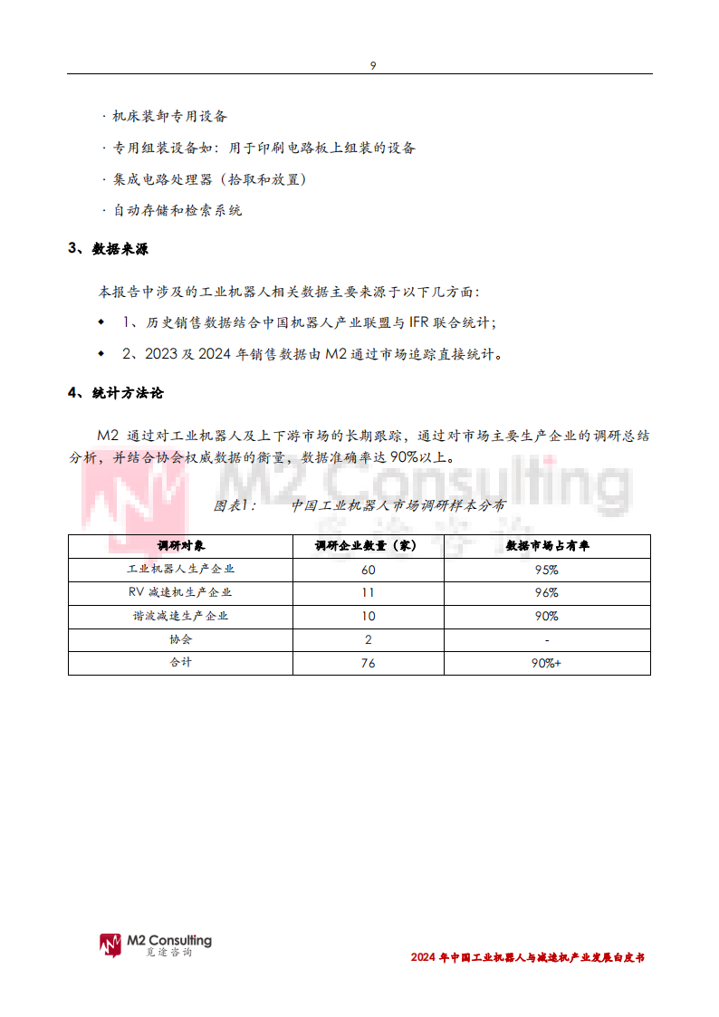 2024年中国工业机器人与减速机产业发展白皮书,机器人,减速机,机器人,减速机,第9张