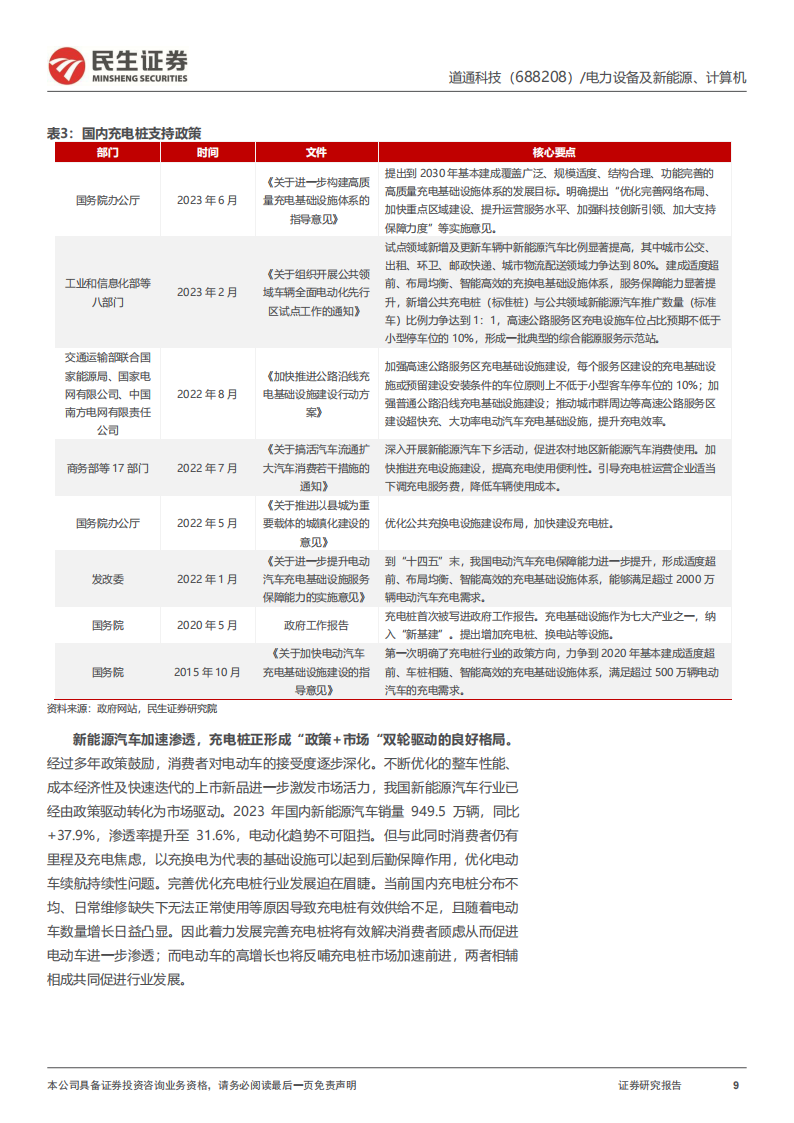 道通科技研究报告：出海矢志不渝，充电桩扩大全球化版图,道通科技,出海,充电桩,道通科技,出海,充电桩,第9张