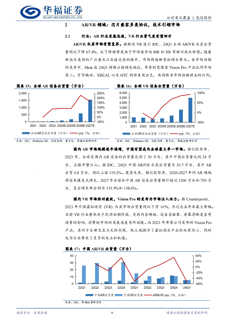 龙迅股份研究报告：深耕高速混合信号芯片，ARVR+车载潜力无穷,龙迅股份,高速混合信号,芯片,AR,VR,龙迅股份,高速混合信号,芯片,AR,VR,第9张