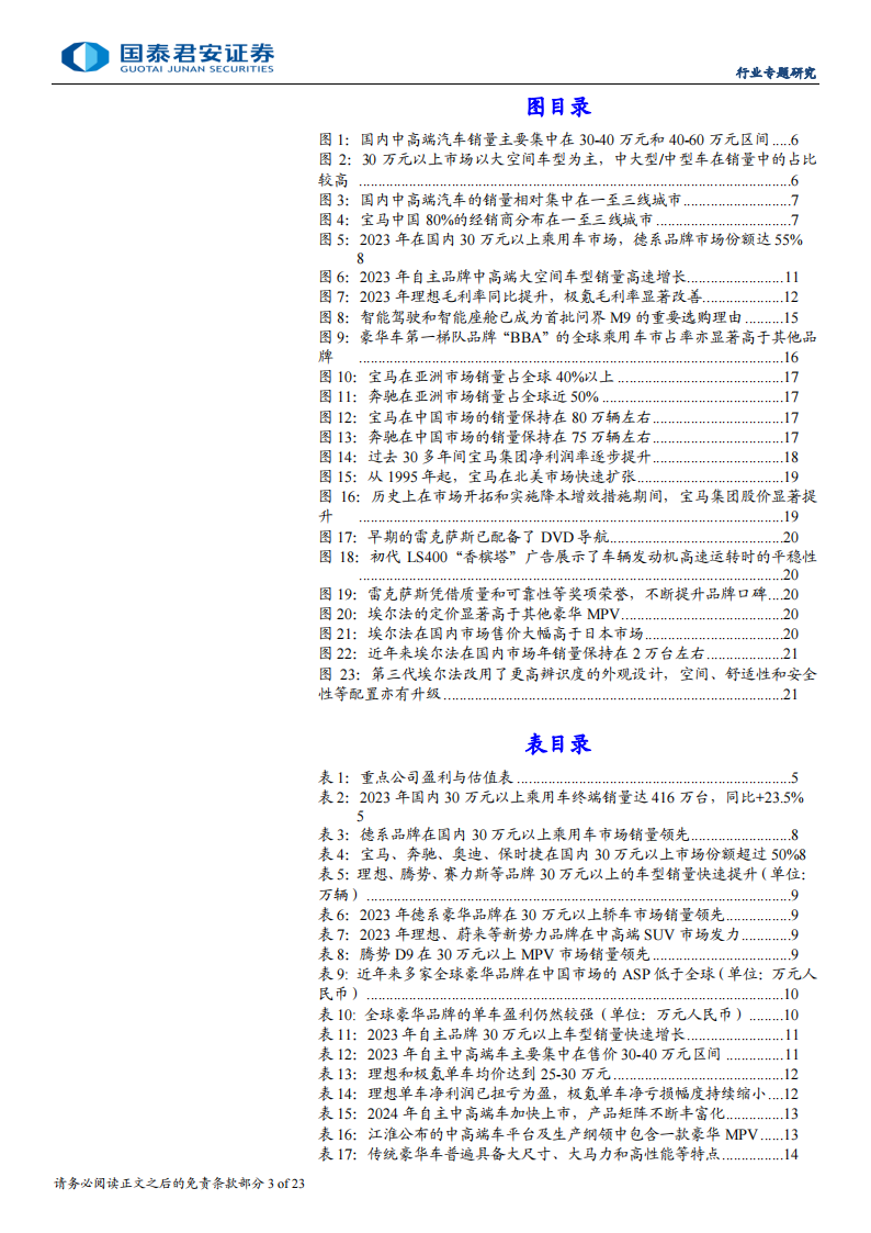 豪华车市场专题研究：自主中高端汽车发力，销量有望持续突破,豪华车,汽车,豪华车,汽车,第3张