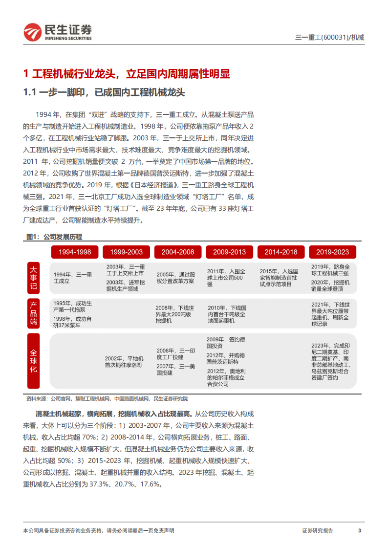 三一重工研究报告：周期成长双轮驱动，助力业绩重启增长,三一重工,工程机械,三一重工,工程机械,第3张