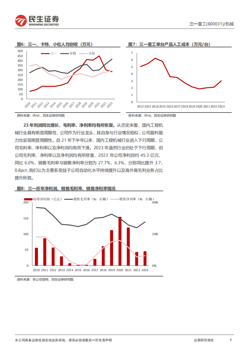 三一重工研究报告：周期成长双轮驱动，助力业绩重启增长,三一重工,工程机械,三一重工,工程机械,第7张