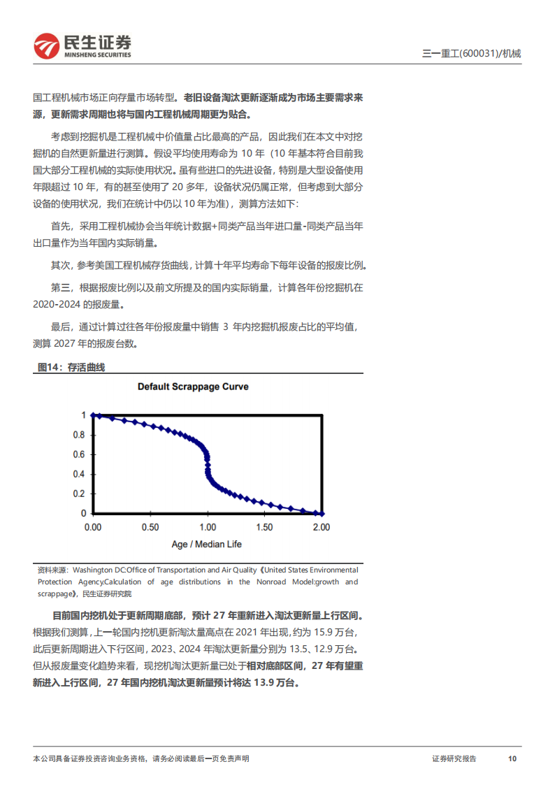 三一重工研究报告：周期成长双轮驱动，助力业绩重启增长,三一重工,工程机械,三一重工,工程机械,第10张