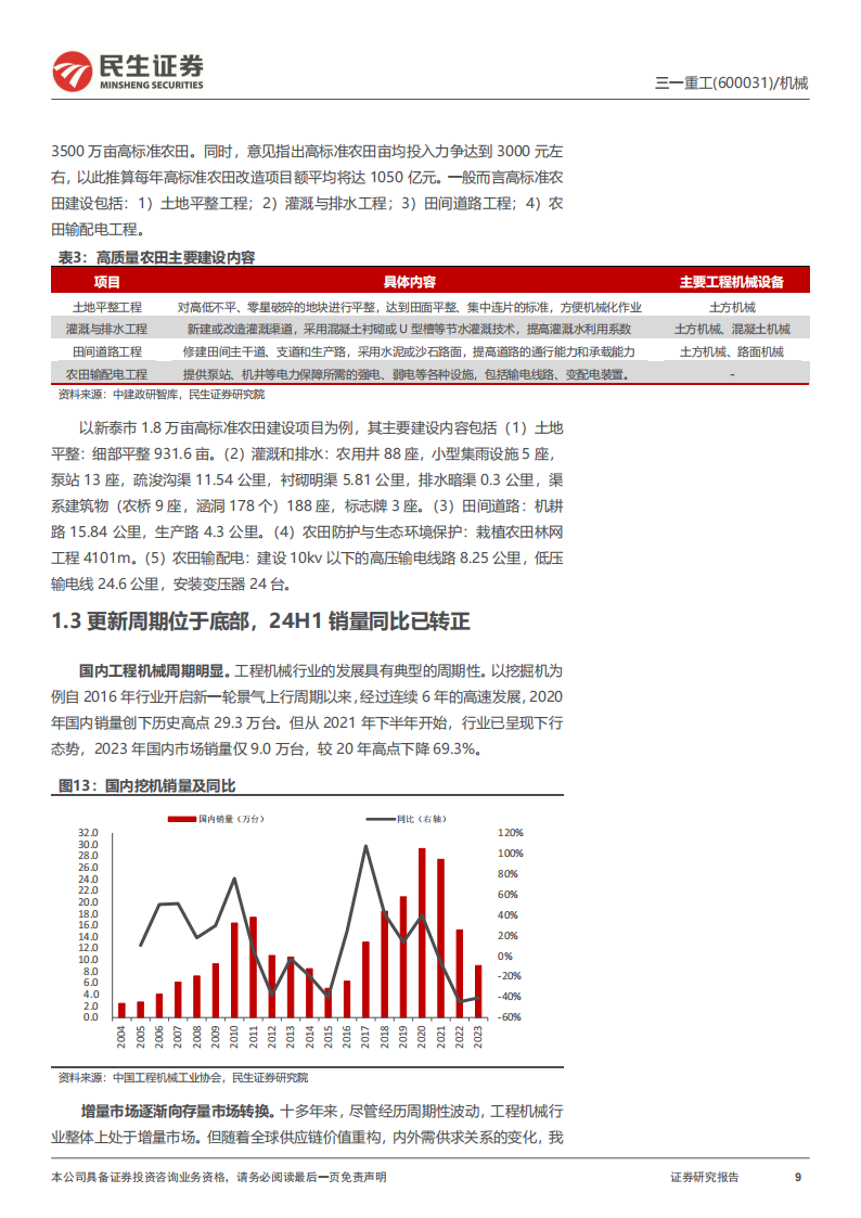 三一重工研究报告：周期成长双轮驱动，助力业绩重启增长,三一重工,工程机械,三一重工,工程机械,第9张