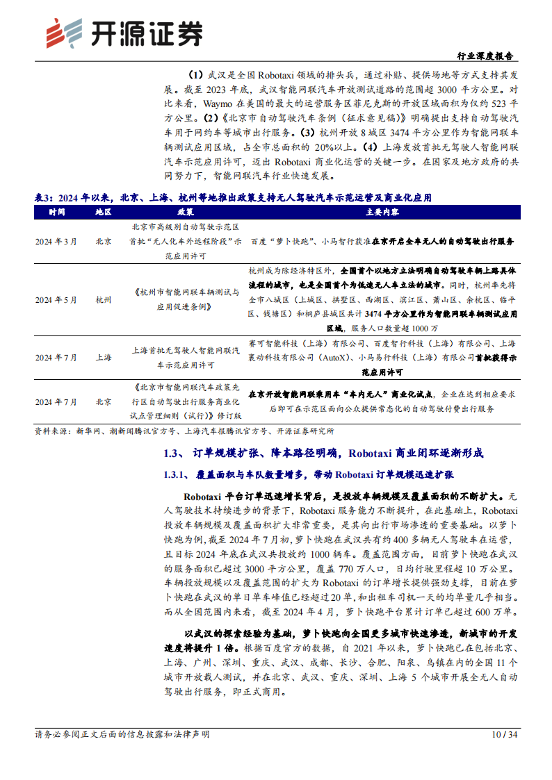 智能汽车行业专题报告：交通出行革命将至，Robotaxi未来已来,智能汽车,出行革命,Robotaxi,智能汽车,出行革命,Robotaxi,第10张