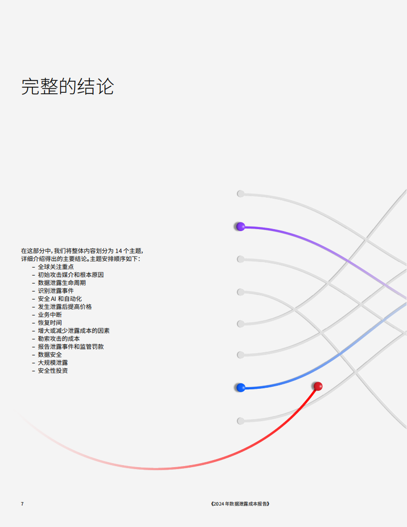 IBM商业价值研究院：2024年数据泄露成本报告,IBM,商业价值,数据泄露,信息安全,IBM,商业价值,数据泄露,信息安全,第7张