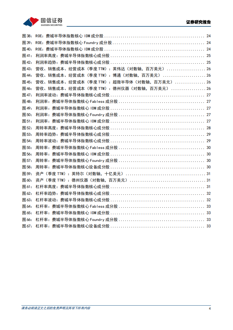 半导体行业美股市场基础研究：费城半导体指数深度挖掘,半导体,半导体,第4张