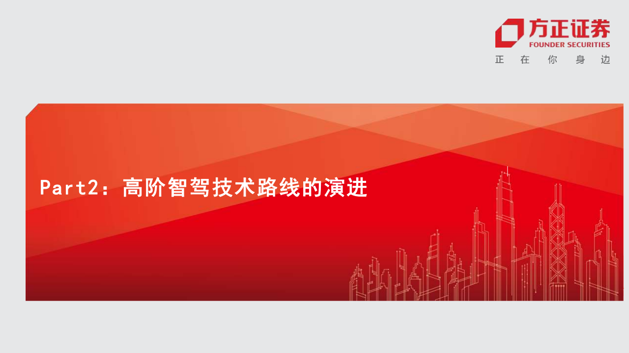 智能汽车产业专题报告：高阶智驾技术进步&终端渗透率提速，拥抱智驾&机器人的黄金时代,智能汽车,高阶智驾,机器人,智能汽车,高阶智驾,机器人,第10张