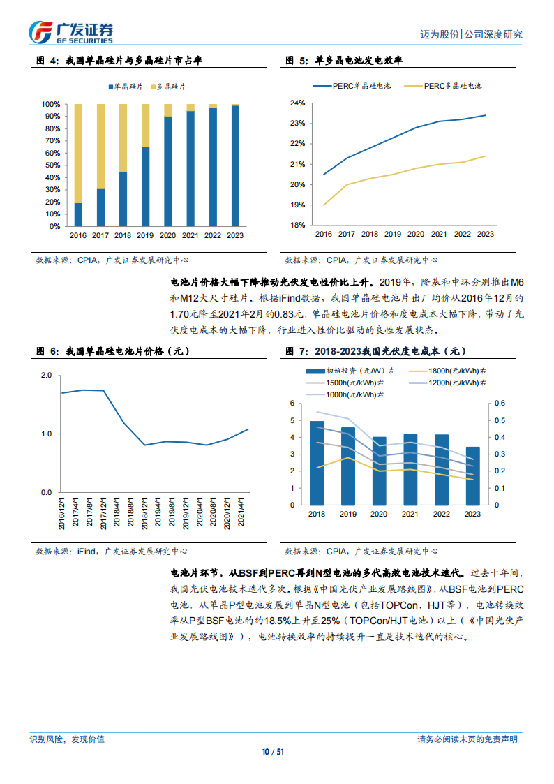 迈为股份研究报告：在HJT道路上狂奔，泛半导体平台渐成形,迈为股份,半导体,迈为股份,半导体,第10张