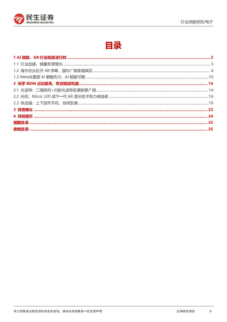 电子行业专题分析：AI赋能，AR可期,电子,AI,AR,电子,AI,AR,第2张