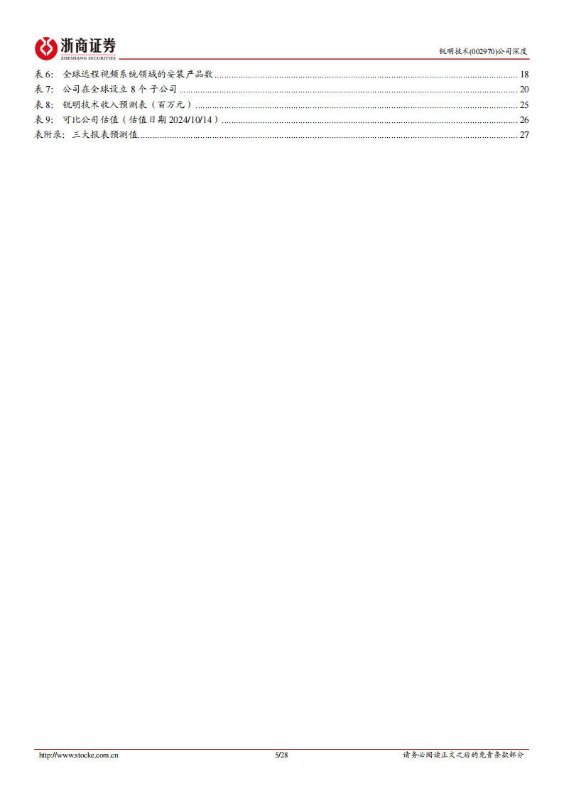 锐明技术研究报告：商用车监控信息化龙头，出海正当时,锐明技术,商用车,监控,出海,锐明技术,商用车,监控,出海,第5张