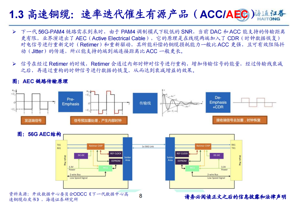 通信行业高速铜缆专题：AI催化数据中心短距互连高增,通信,高速铜缆,AI,数据,短距互连,通信,高速铜缆,AI,数据,短距互连,第8张