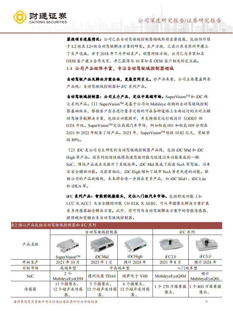 知行汽车科技公司研究：深耕智驾域控行业，持续拓展优质客户,知行汽车,智驾,知行汽车,智驾,第6张