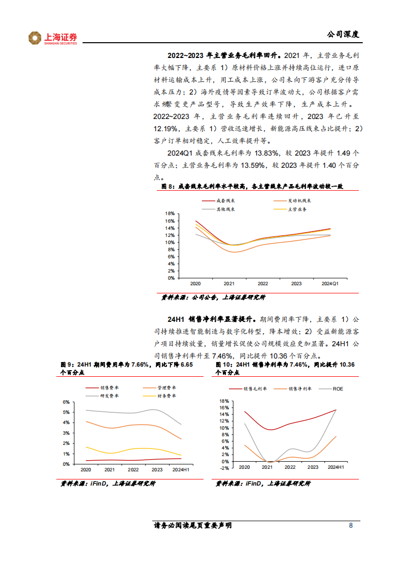 沪光股份研究报告：线束行业老兵顺应汽车电动化发展，拓品扩圈推动业绩高增,沪光股份,线束,汽车,电动化,沪光股份,线束,汽车,电动化,第8张