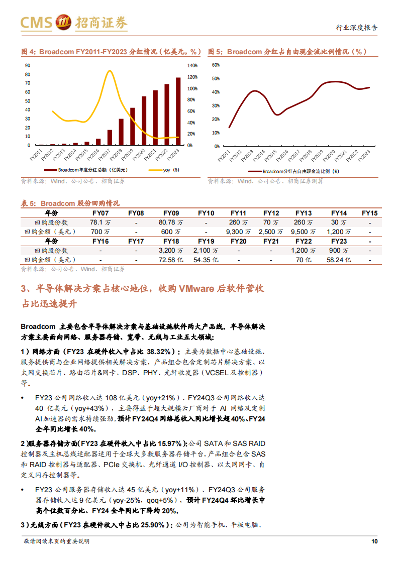 Broadcom公司专题报告：以博通交换芯片发展为鉴，探盛科通信突围路径（上篇）,Broadcom,博通,芯片,Broadcom,博通,芯片,第10张