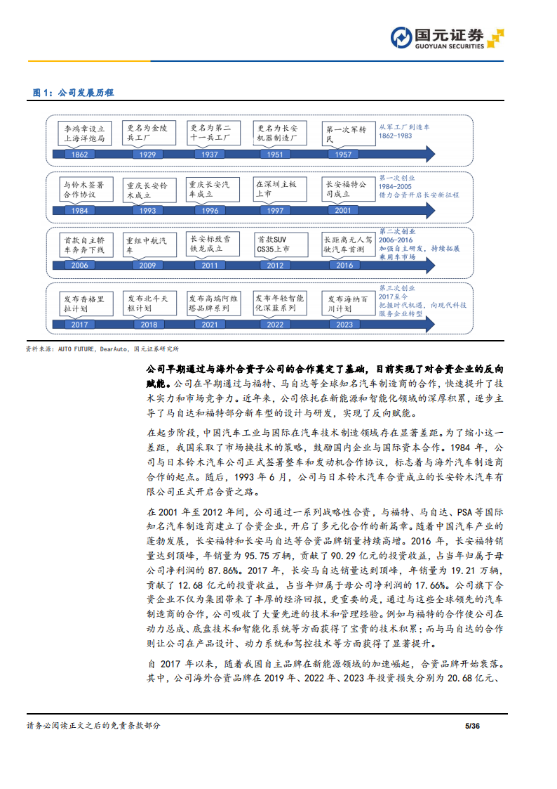 长安汽车研究报告：自主乘用车领军企业，决胜数智化下半场,长安汽车,乘用车,数智化,长安汽车,乘用车,数智化,第5张