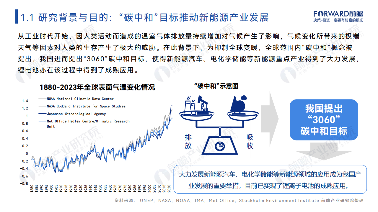 2024年中国钠离子电池报告,钠离子电池,新能源,钠离子电池,新能源,第4张