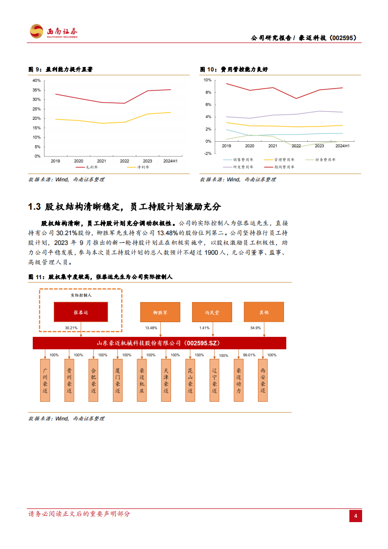 豪迈科技研究报告：全球轮胎模具龙头，三驾马车齐驱并进,豪迈科技,轮胎模具,汽车,豪迈科技,轮胎模具,汽车,第9张