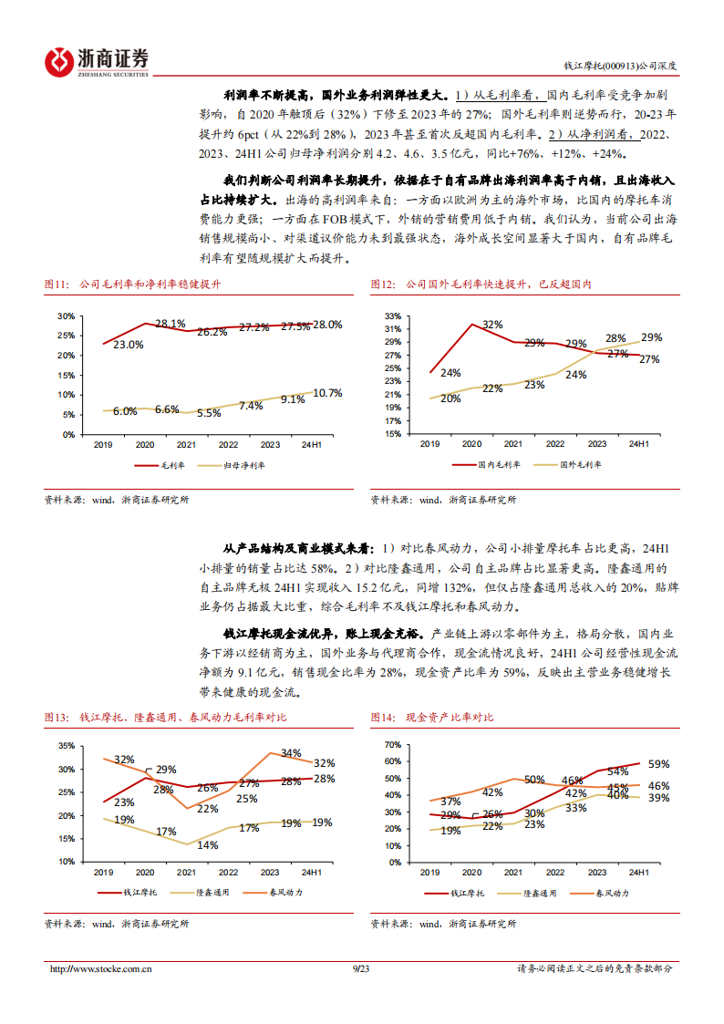 钱江摩托研究报告：变革焕新，世界钱江,钱江摩托,钱江摩托,第9张