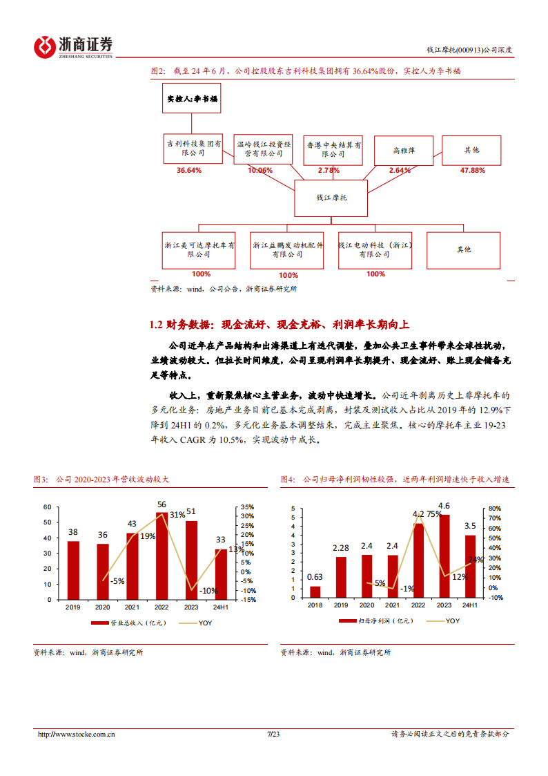 钱江摩托研究报告：变革焕新，世界钱江,钱江摩托,钱江摩托,第7张