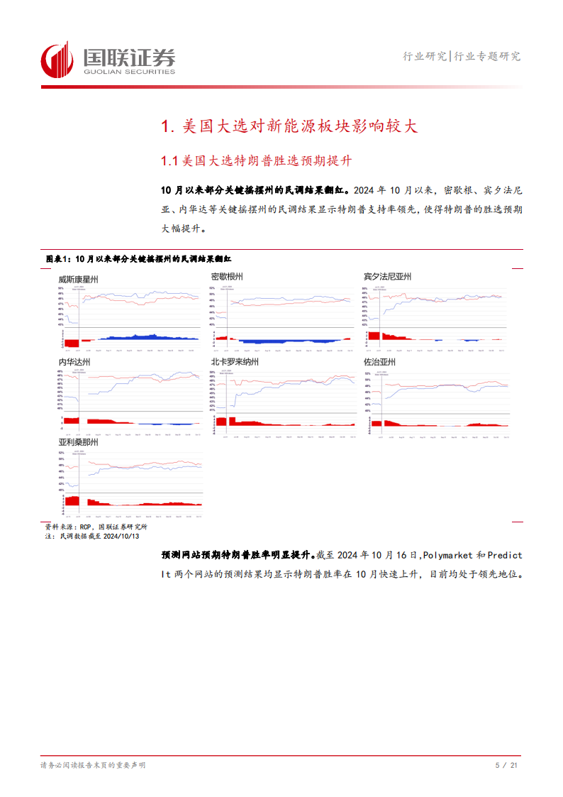 新能源行业专题研究：大选后的美国仍是新能源出海优质市场,新能源,出海,新能源,出海,第6张