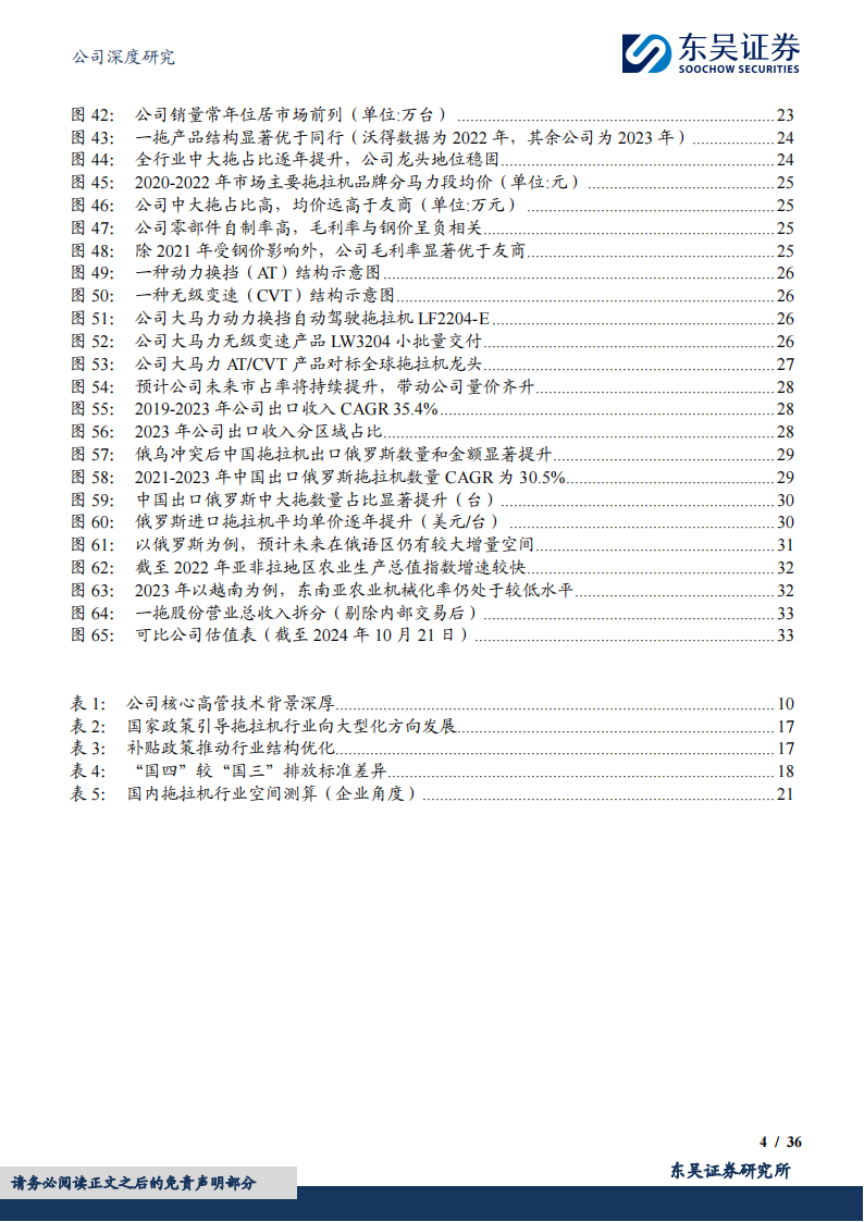 一拖股份研究报告：国内拖拉机龙头，粮食安全+大型化带动盈利能力持续提升,一拖股份,一拖股份,第4张