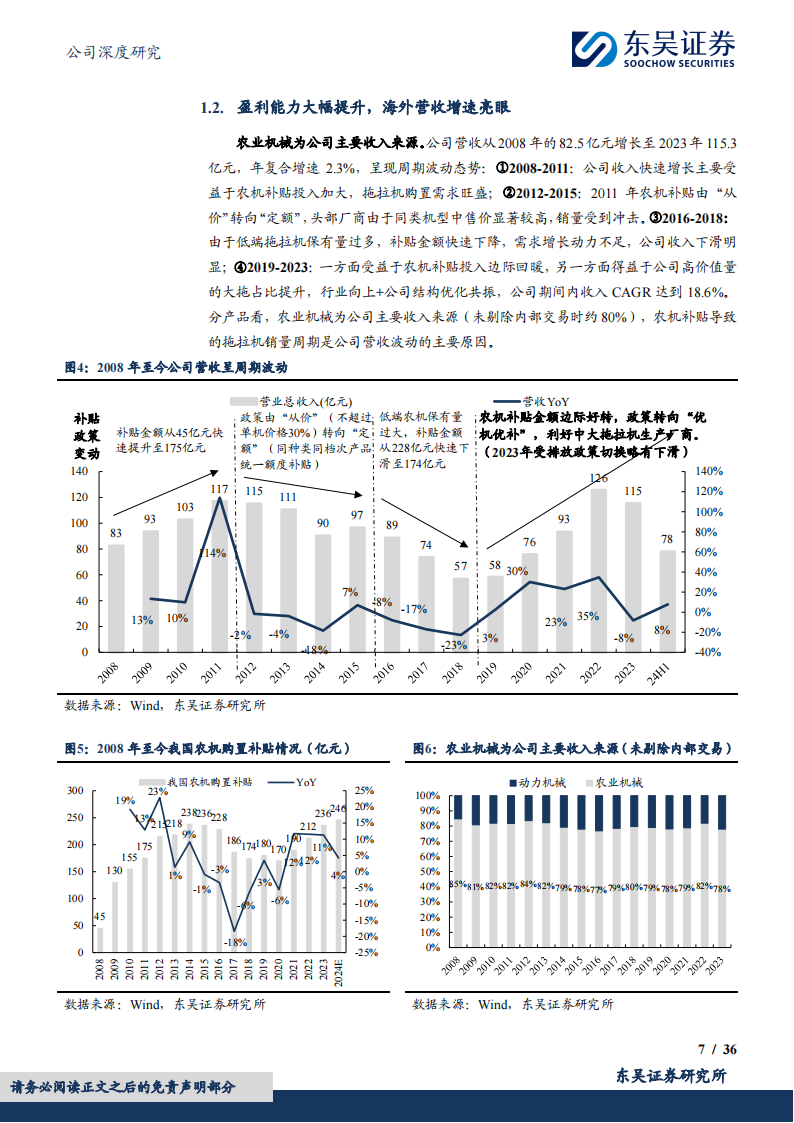 一拖股份研究报告：国内拖拉机龙头，粮食安全+大型化带动盈利能力持续提升,一拖股份,一拖股份,第7张