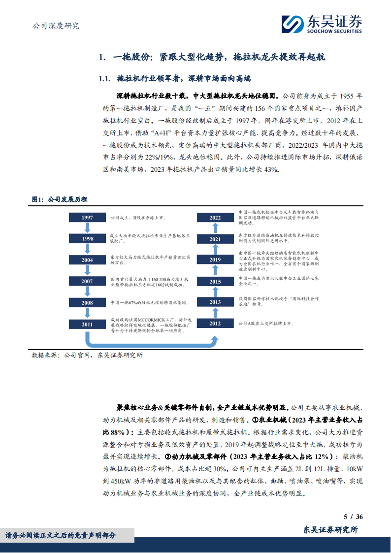 一拖股份研究报告：国内拖拉机龙头，粮食安全+大型化带动盈利能力持续提升,一拖股份,一拖股份,第5张