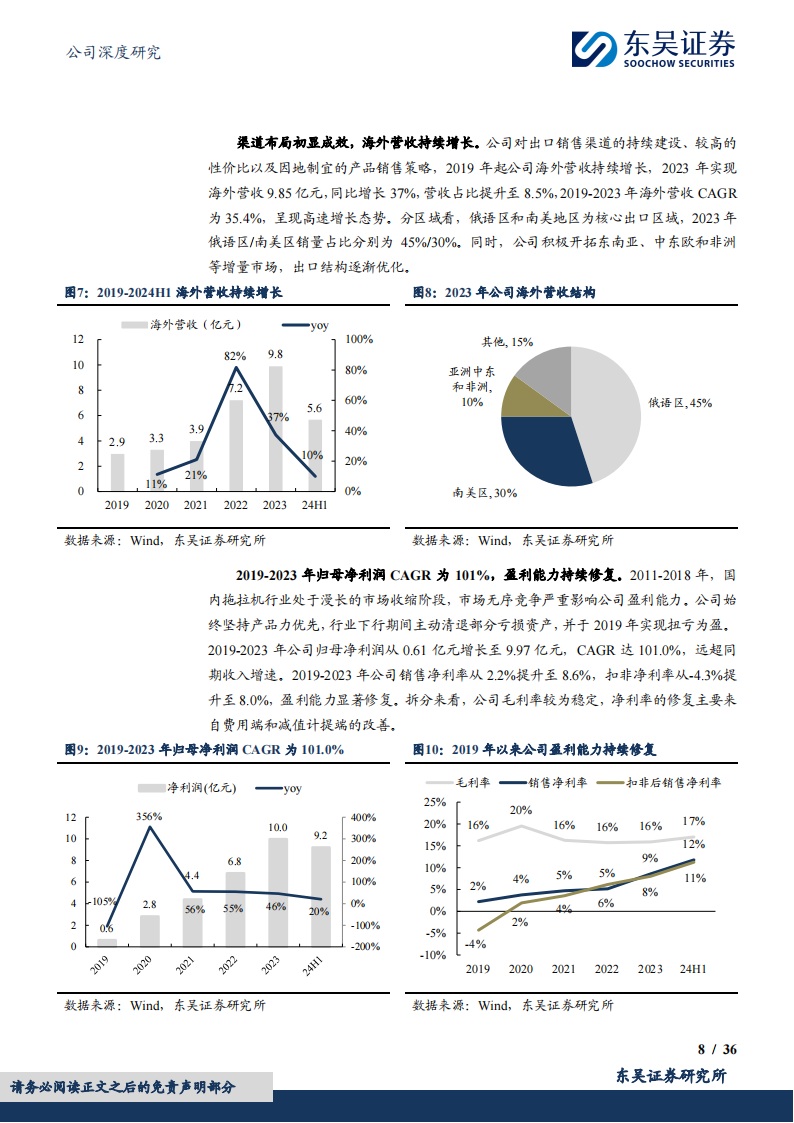 一拖股份研究报告：国内拖拉机龙头，粮食安全+大型化带动盈利能力持续提升,一拖股份,一拖股份,第8张