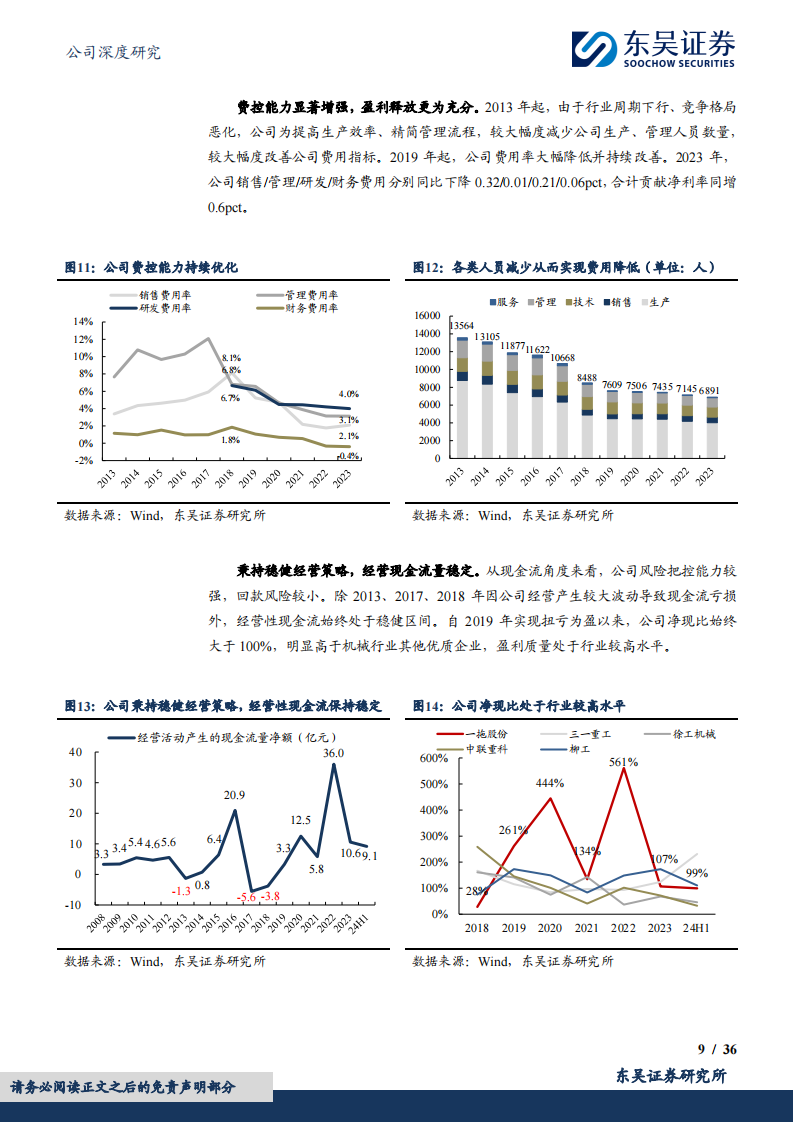 一拖股份研究报告：国内拖拉机龙头，粮食安全+大型化带动盈利能力持续提升,一拖股份,一拖股份,第9张