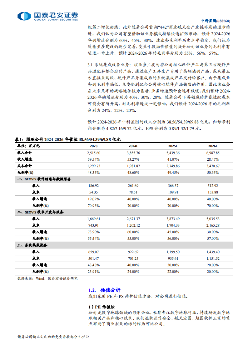 中科星图研究报告：数字地球龙头，引领空天信息一体化,中科星图,低空经济,中科星图,低空经济,第5张