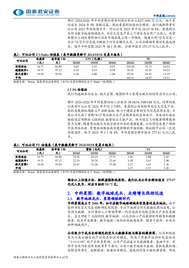 中科星图研究报告：数字地球龙头，引领空天信息一体化,中科星图,低空经济,中科星图,低空经济,第6张