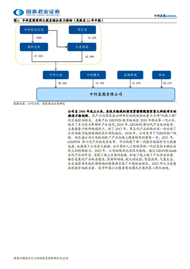 中科星图研究报告：数字地球龙头，引领空天信息一体化,中科星图,低空经济,中科星图,低空经济,第8张