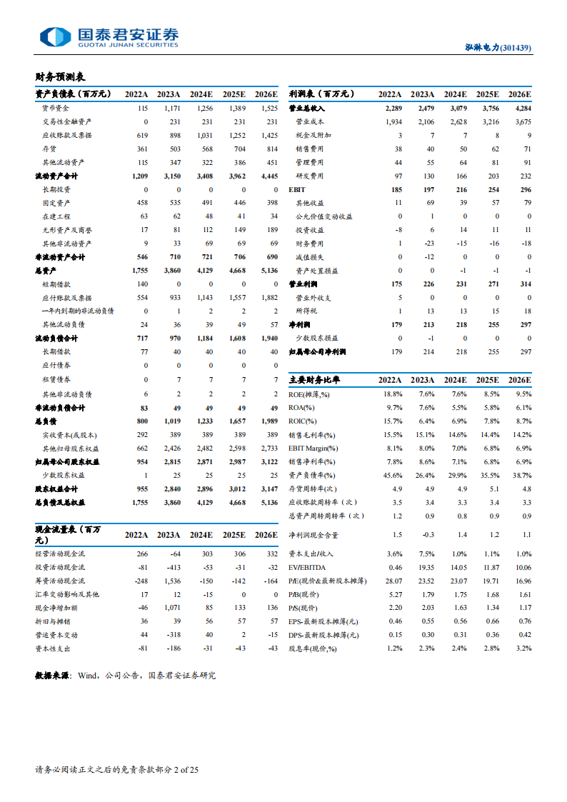 泓淋电力研究报告：电源线组件龙头，新能源业务快速发展,泓淋电力,电源线组件,新能源,泓淋电力,电源线组件,新能源,第2张