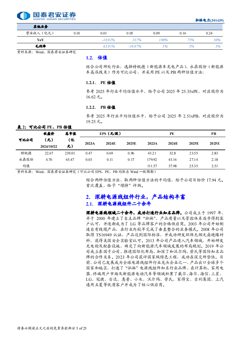 泓淋电力研究报告：电源线组件龙头，新能源业务快速发展,泓淋电力,电源线组件,新能源,泓淋电力,电源线组件,新能源,第5张