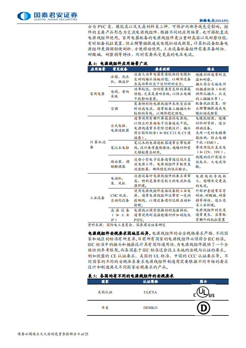 泓淋电力研究报告：电源线组件龙头，新能源业务快速发展,泓淋电力,电源线组件,新能源,泓淋电力,电源线组件,新能源,第9张