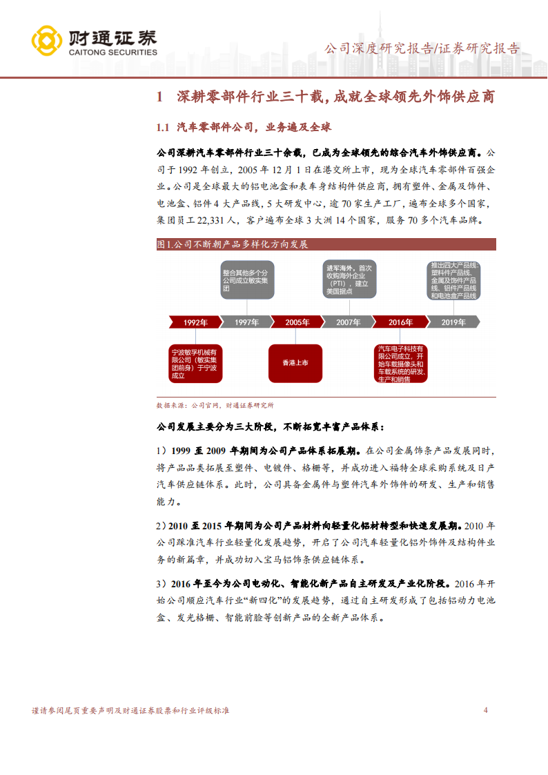 敏实集团研究报告：深耕零部件行业三十载，全球领先外饰供应商,敏实集团,零部件,汽车,外饰,供应商,敏实集团,零部件,汽车,外饰,供应商,第4张